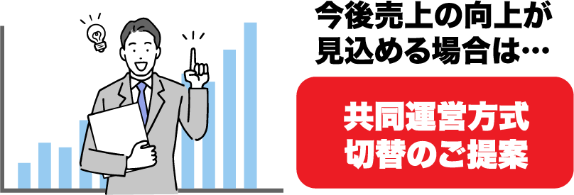 今後売上の向上が見込める場合は…共同運営方式切替のご提案