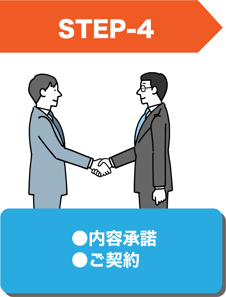 【STEP4】●内容承諾　●ご契約