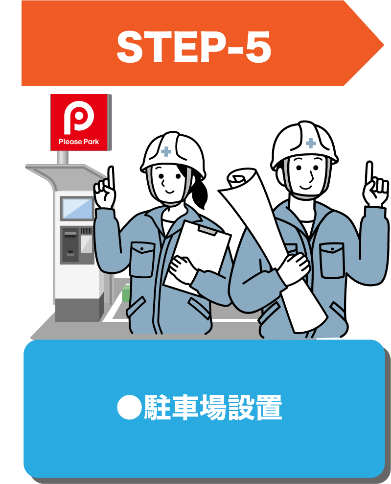 【STEP5】●駐車場設置