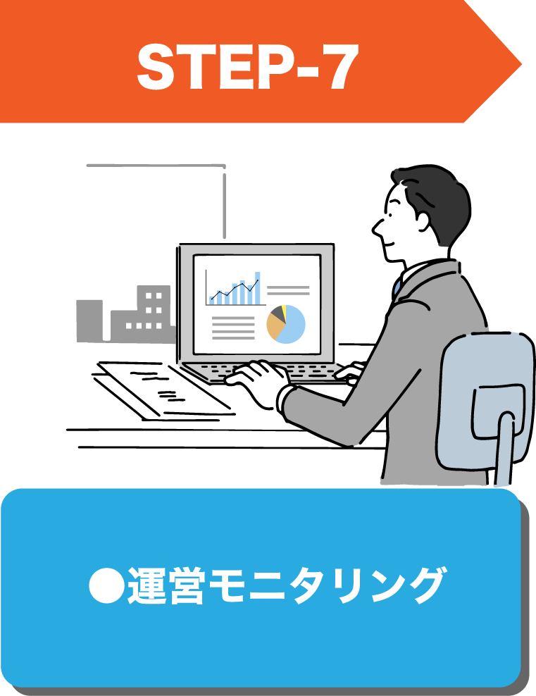 【STEP7】●運営モニタリング