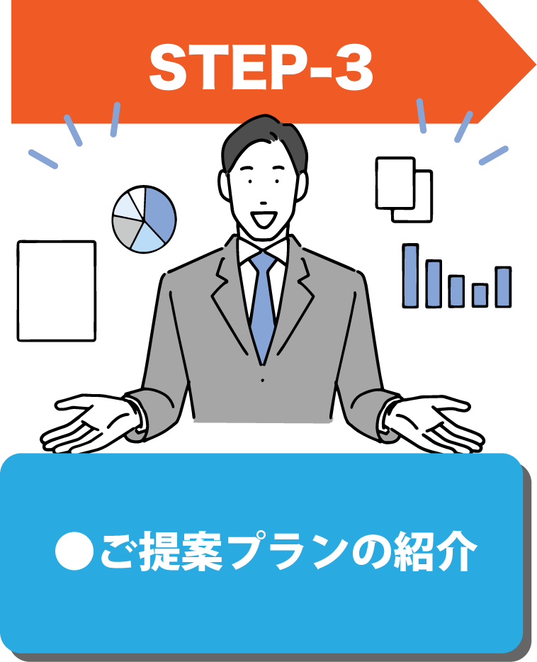 【STEP3】●ご提案プランの紹介