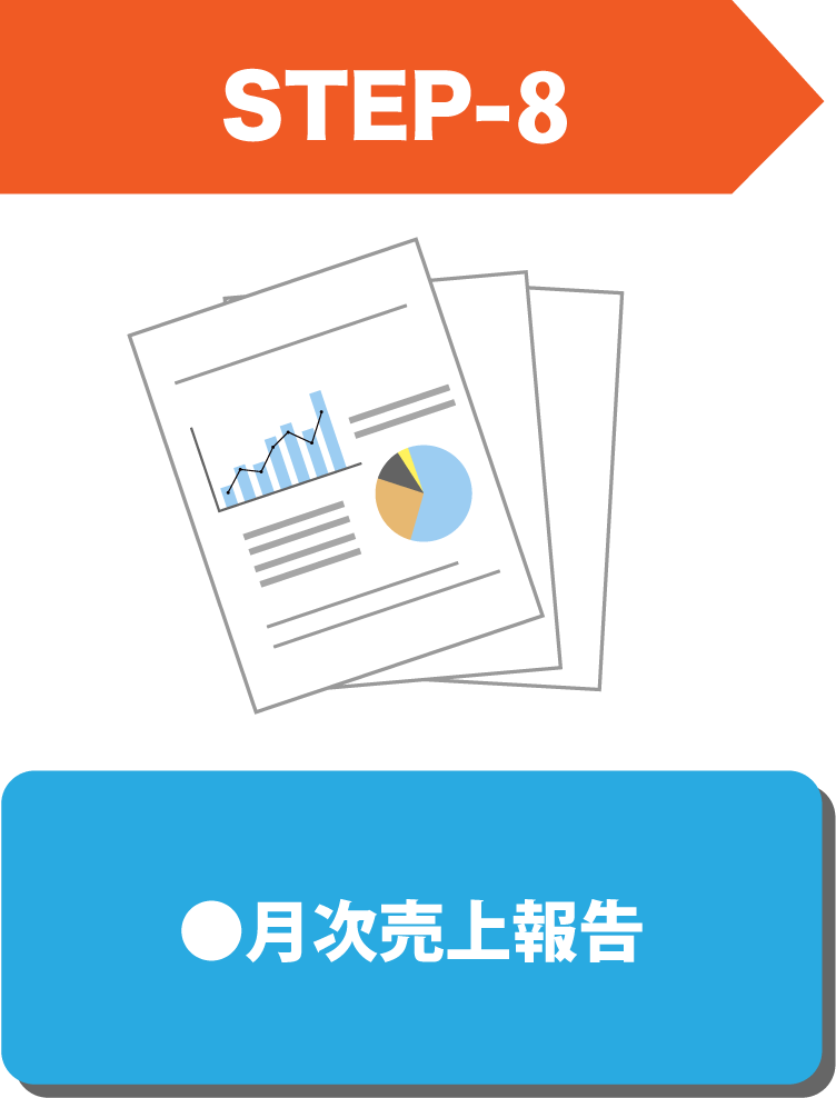【STEP8】●月次売上報告
